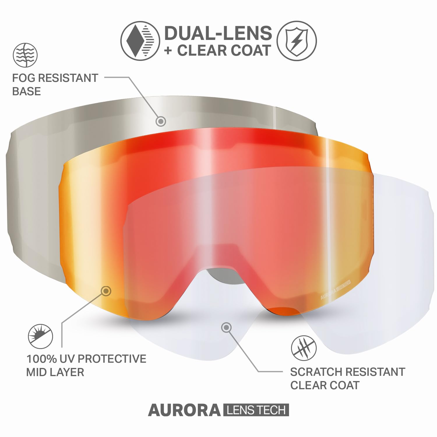 Wildhorn Roca Pro triple-layer foam padding for comfort and moisture management