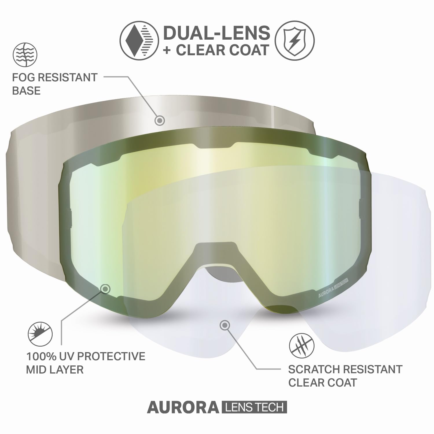 Wildhorn Roca Pro lens in use while skiing showing clear terrain visibility