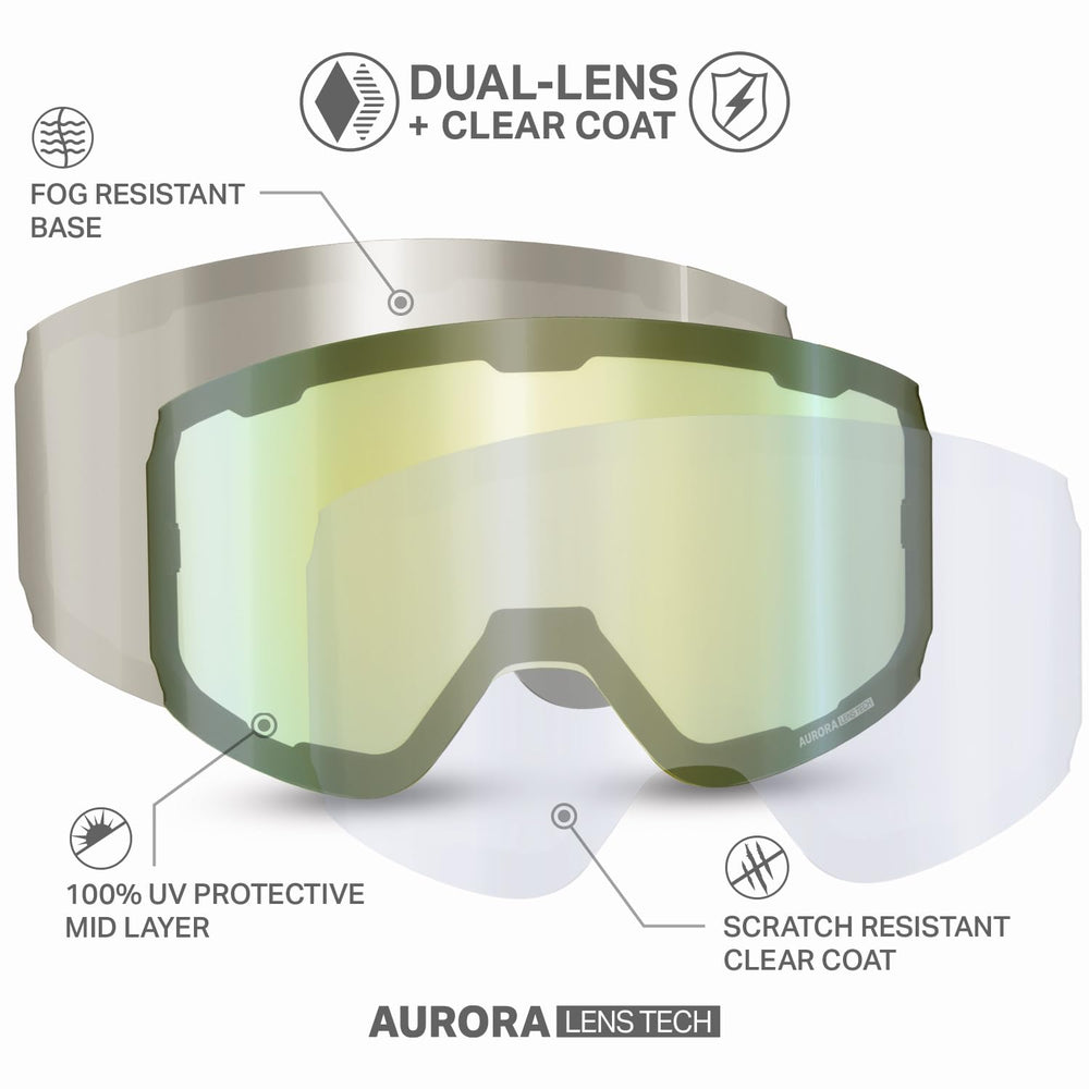 Wildhorn Roca Pro lens in use while skiing showing clear terrain visibility