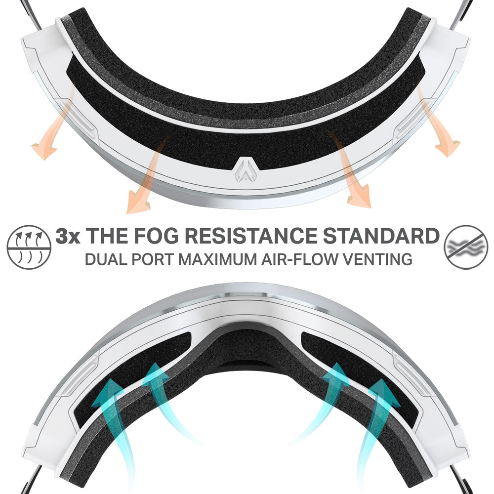 Wildhorn Roca Pro close-up of tapered lens optics for distortion reduction
