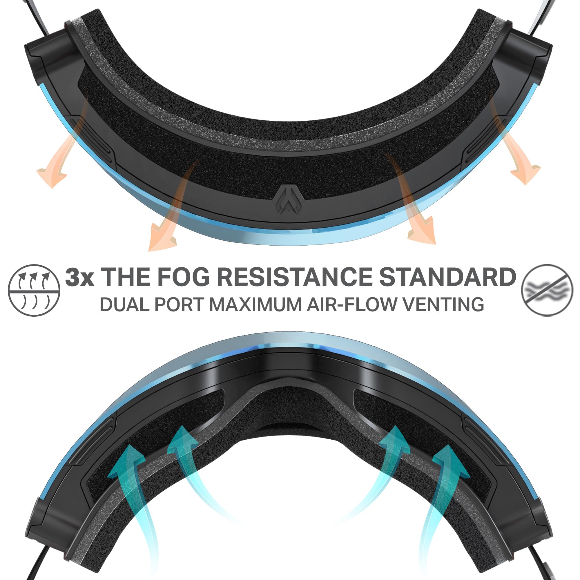 Wildhorn Roca Pro closeup of lens surface showing anti-fog treatment benefit