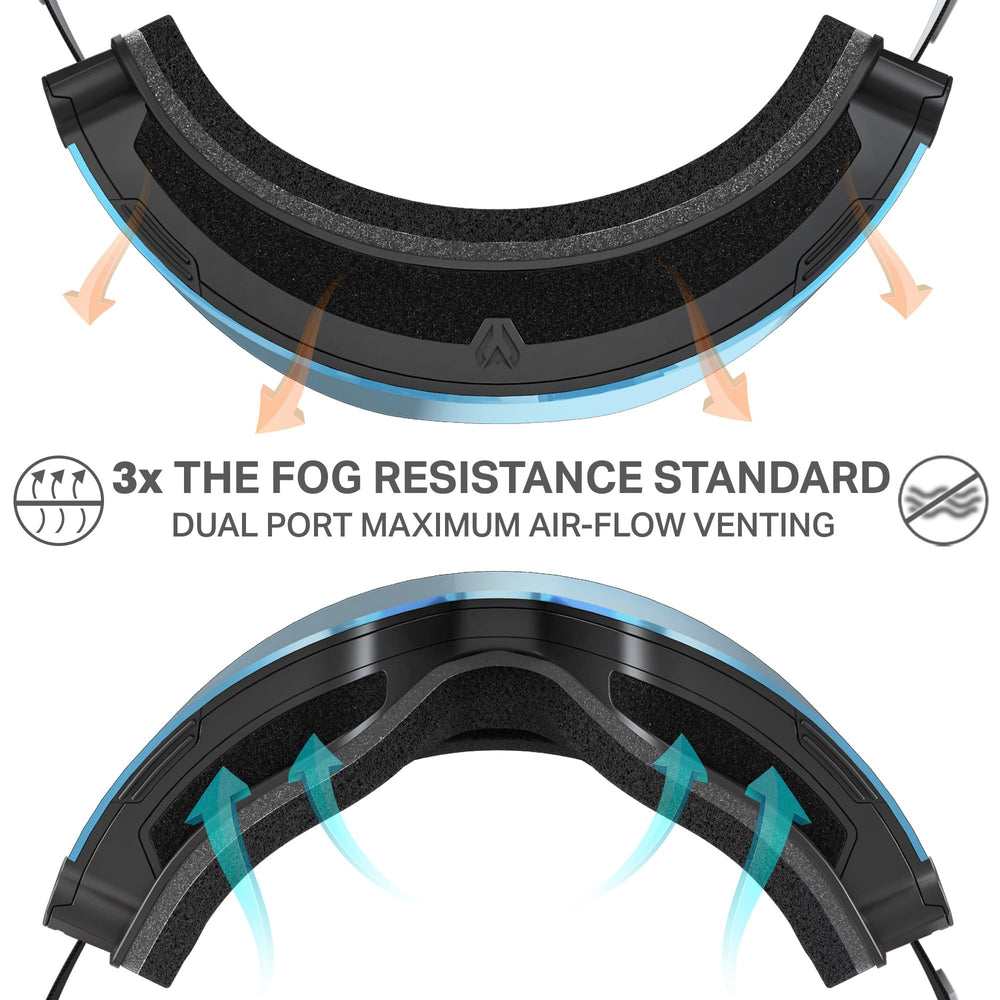 Wildhorn Roca Pro closeup of lens surface showing anti-fog treatment benefit