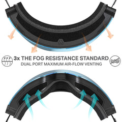 Wildhorn Roca Pro closeup of lens surface showing anti-fog treatment benefit