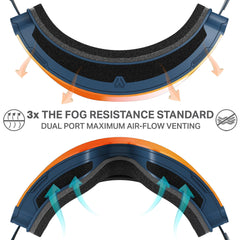 Wildhorn Roca Pro close-up of tapered lens for distortion-free vision