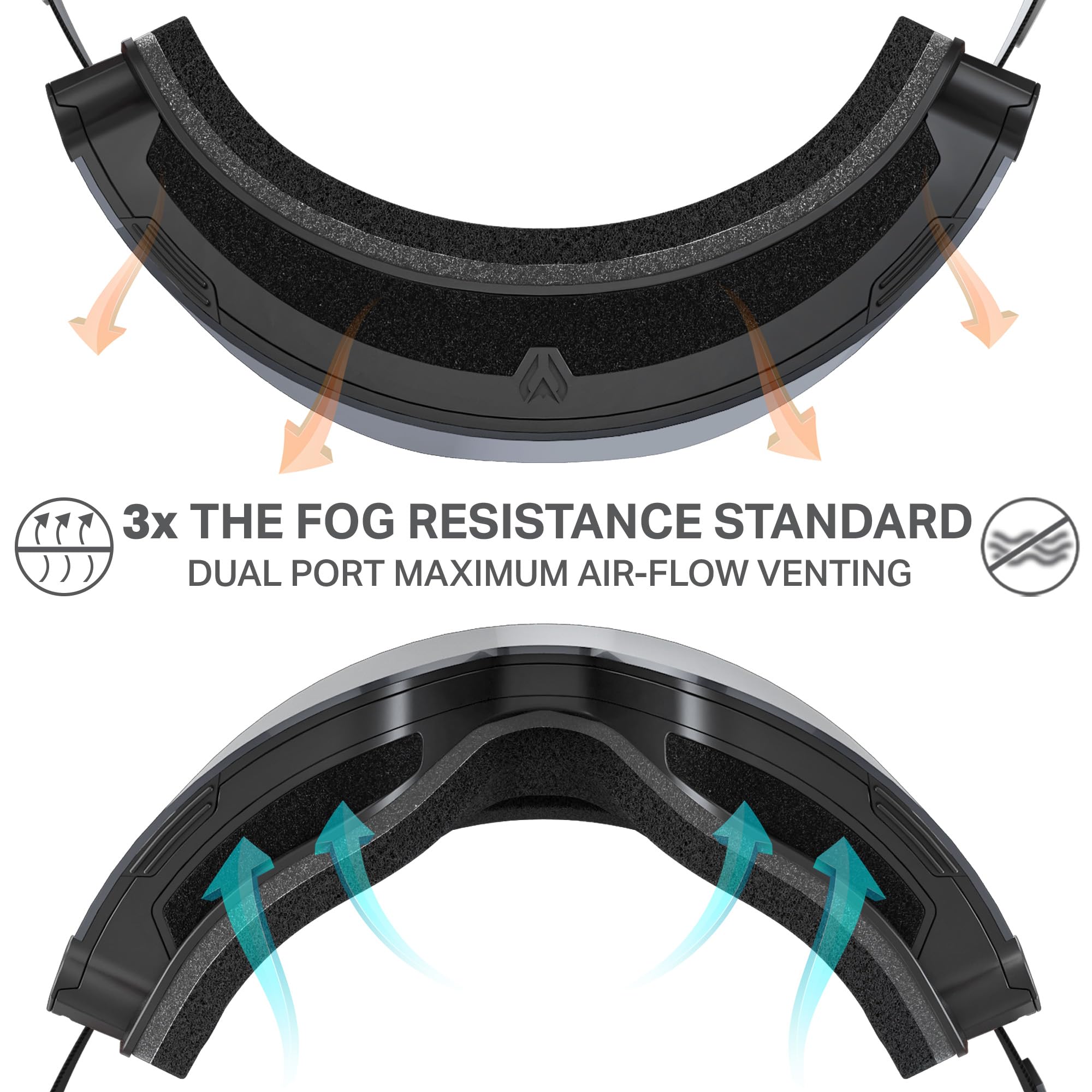 Wildhorn Roca Pro close-up of lens surface showing anti-fog treatment benefit