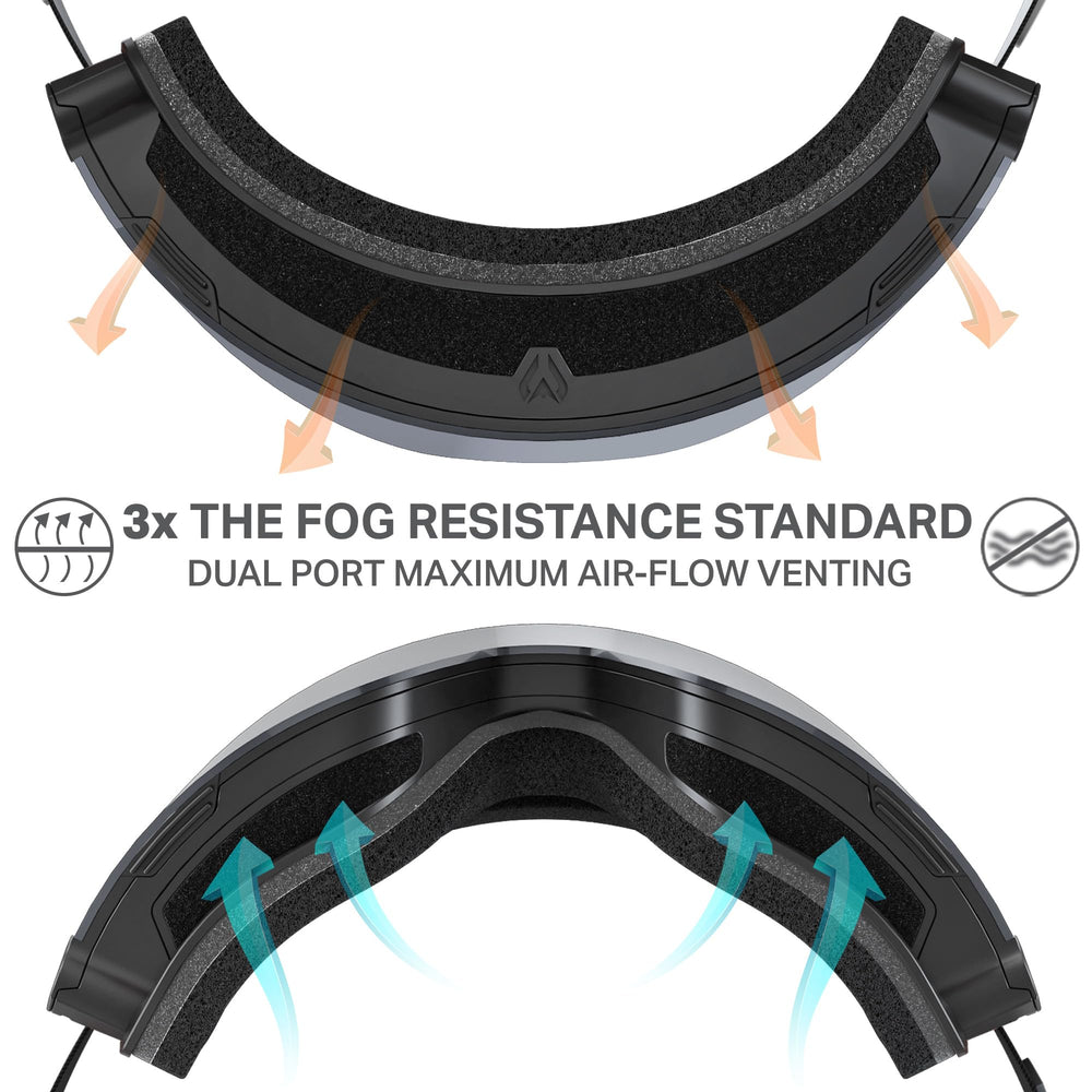 Wildhorn Roca Pro lens detail focusing on tapered lens offering clearer edges