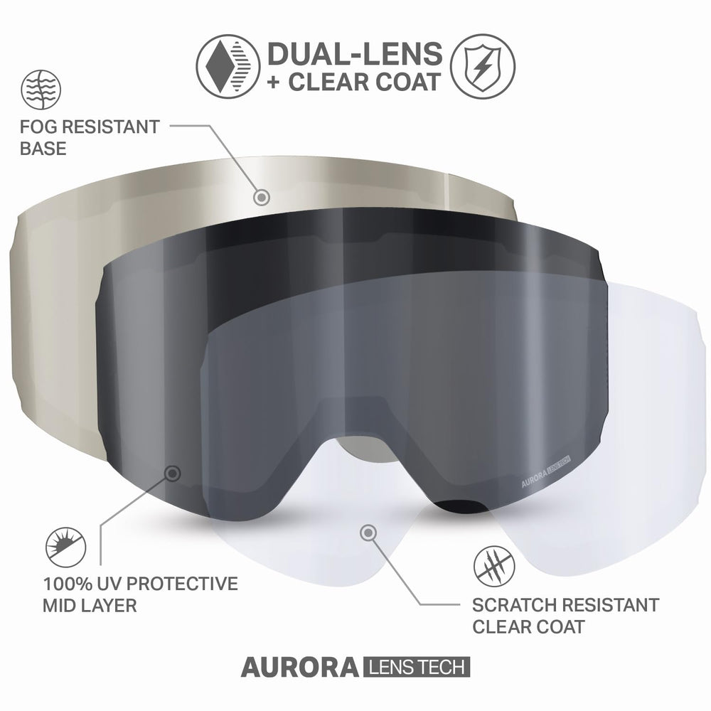 Wildhorn Roca Pro magnetic lock close-up showing secure lens retention benefit