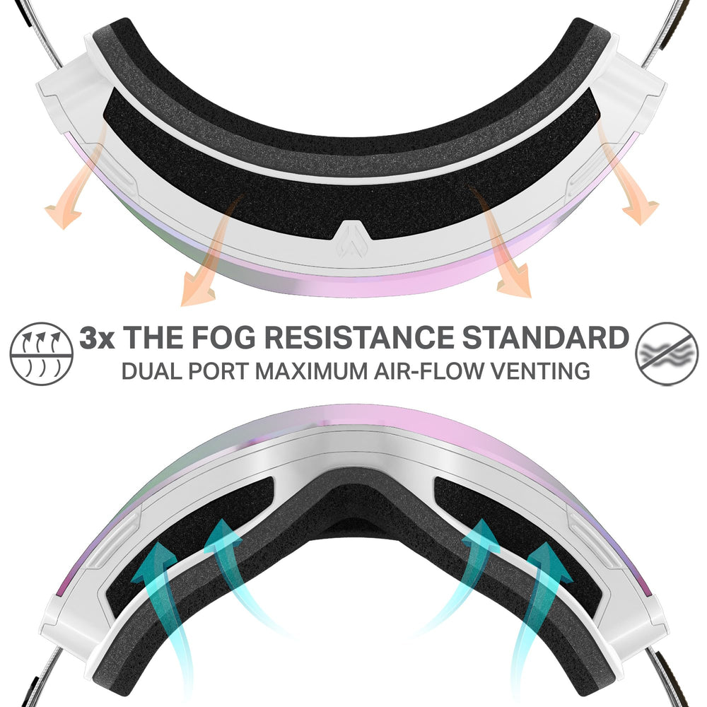 Wildhorn close-up of eight magnetic locks for fast lens changes benefit