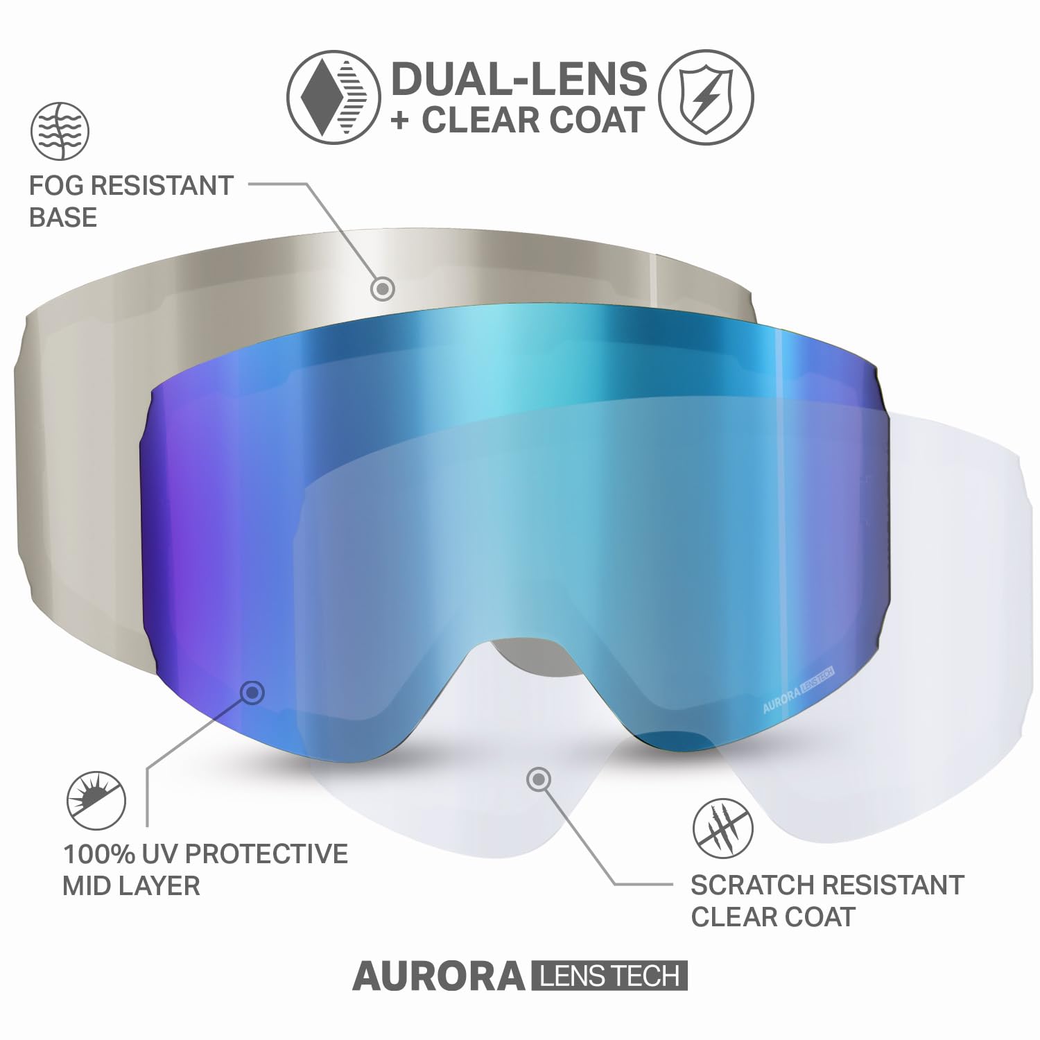 Wildhorn Roca Pro magnetic latch detail illustrating secure lens retention