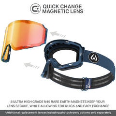 Wildhorn Roca Pro magnetic lock detail demonstrating secure quick-change lens