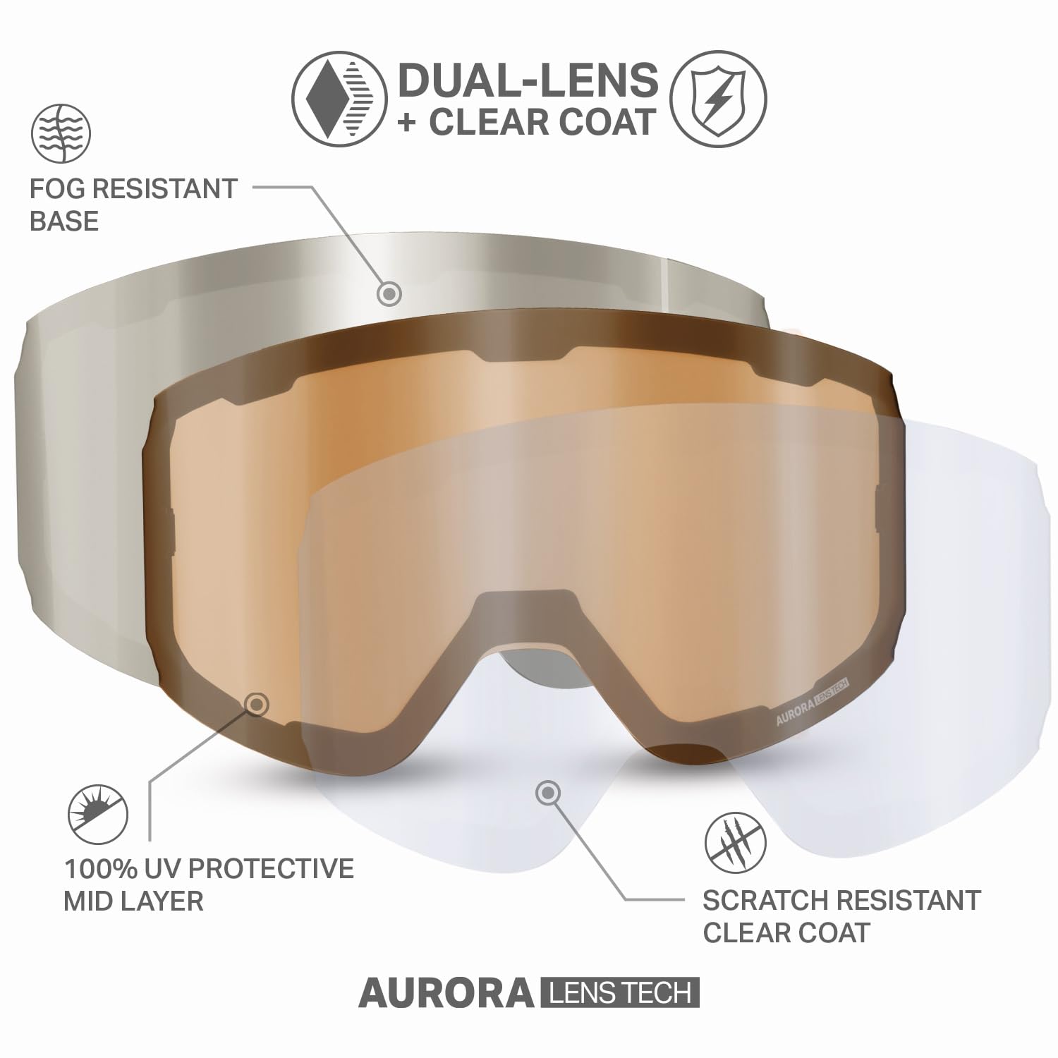 Wildhorn Roca Pro worn by skier demonstrating improved peripheral vision