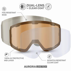Wildhorn Roca Pro worn by skier demonstrating improved peripheral vision