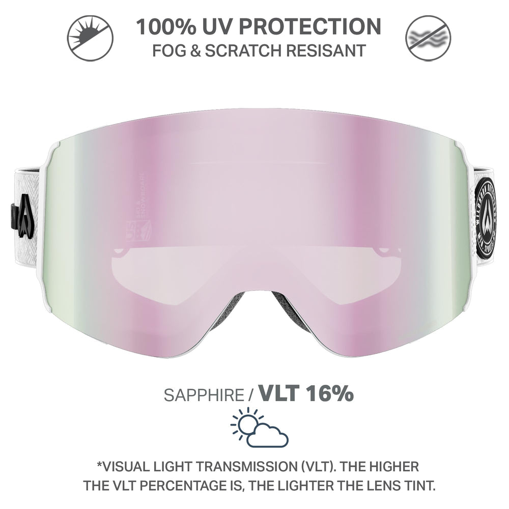 Wildhorn Roca Pro on skier lifestyle shot showing real-world visibility benefit