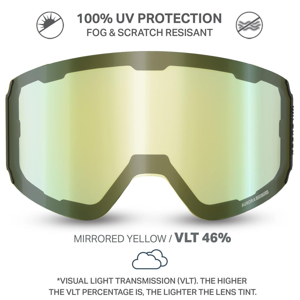 Wildhorn Roca Pro lens held in hand showing size and lightweight benefit