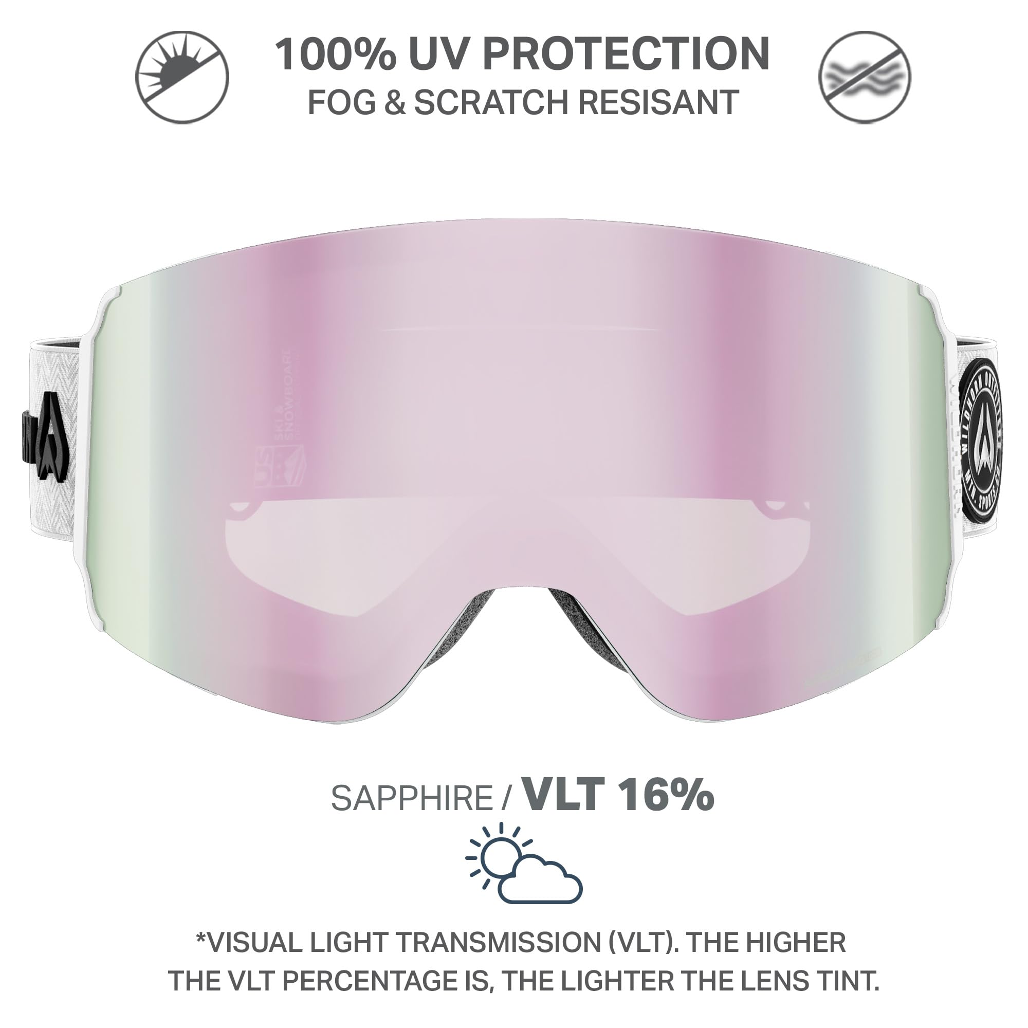 Wildhorn scale comparison with sunglasses showing size and coverage benefit