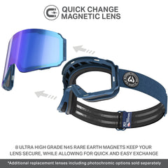 Wildhorn Roca Pro side profile mounted on helmet for secure compatibility