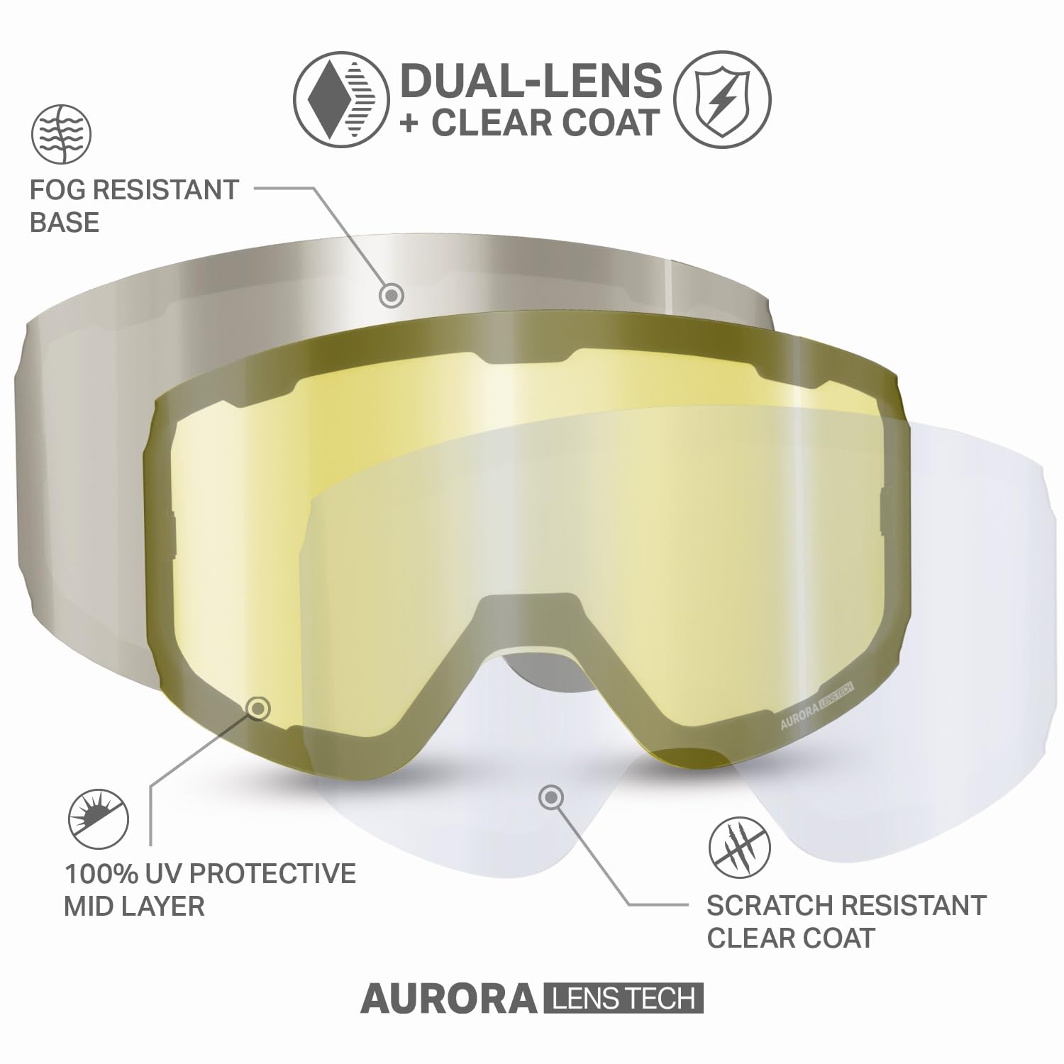 Wildhorn Roca Pro curved lens detail showing distortion-free optics