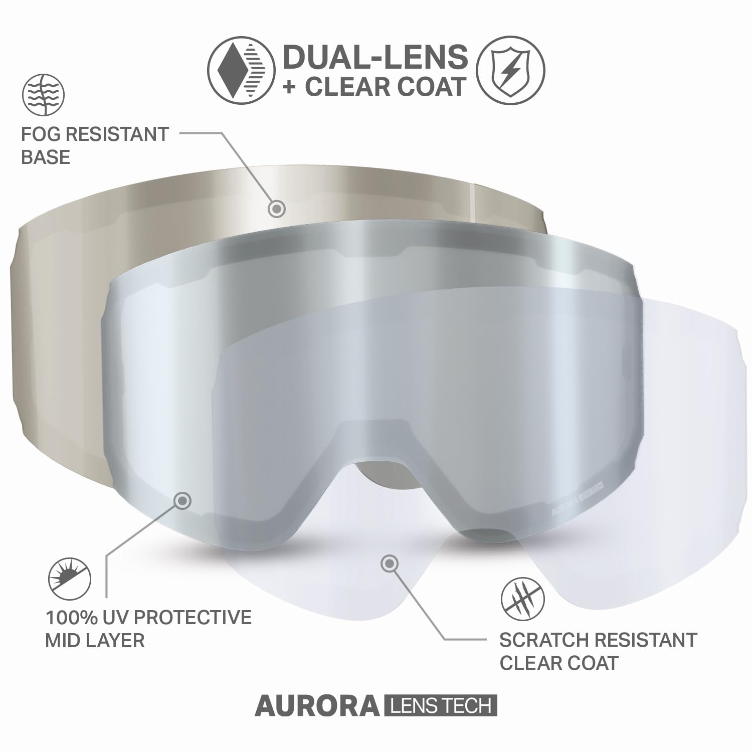 Wildhorn Roca Pro venting and foam cushion for moisture control