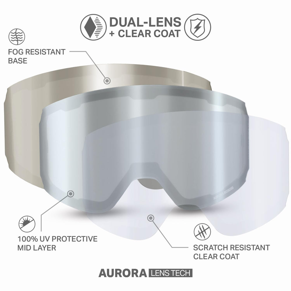 Wildhorn Roca Pro venting and foam cushion for moisture control