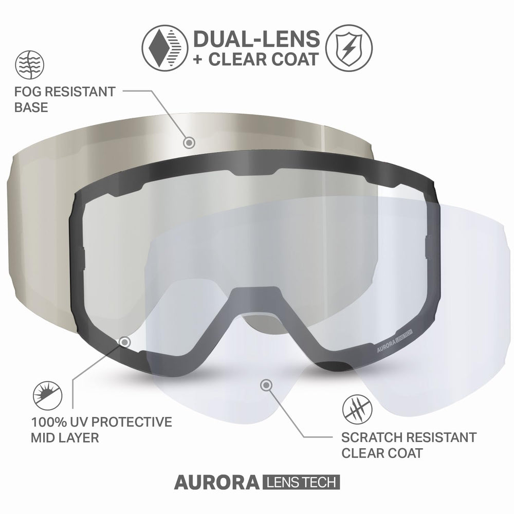 Wildhorn Roca close-up of anti-scratch coating preserving clarity benefit
