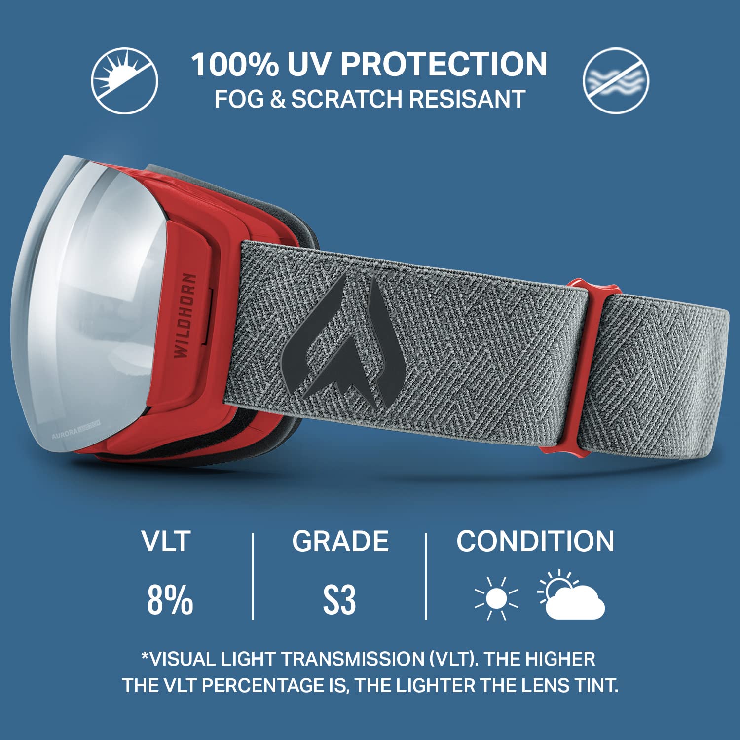 Wildhorn Roca side profile fitted on helmet showing stable strap and anti-slip benefit