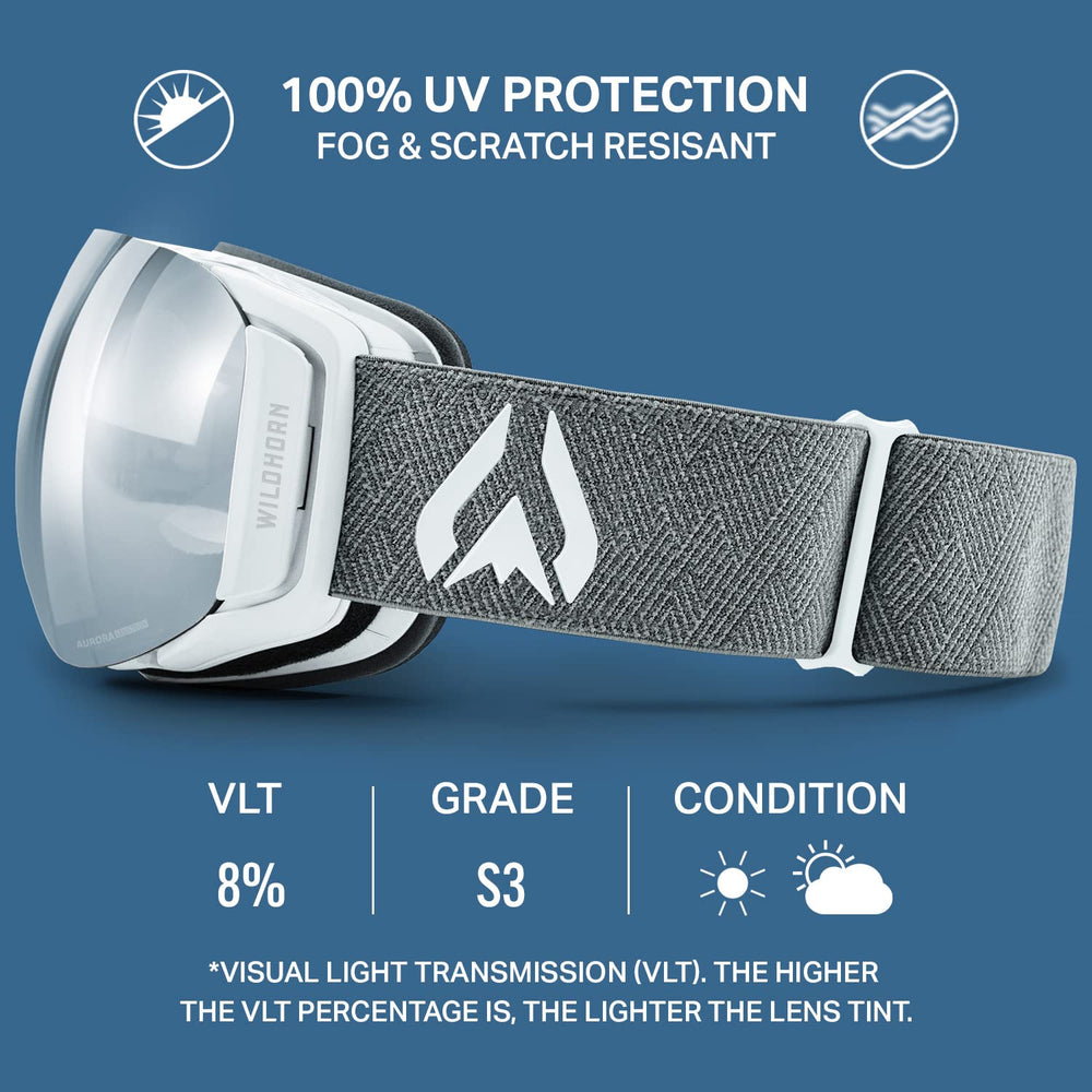 Wildhorn Roca adjustable strap and logo emphasizing stable, comfortable hold
