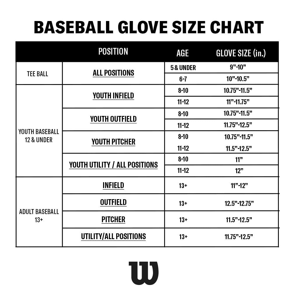 Wilson A440 Flash next to youth hand for scale and proper sizing benefit