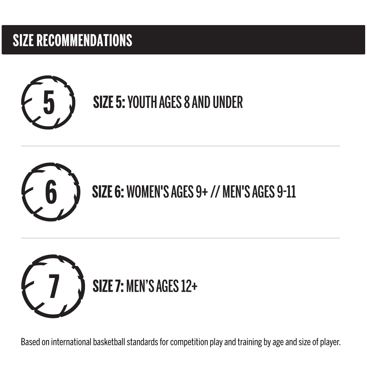 Wilson size comparison showing 29.5-inch scale against a hand for proper fit and control