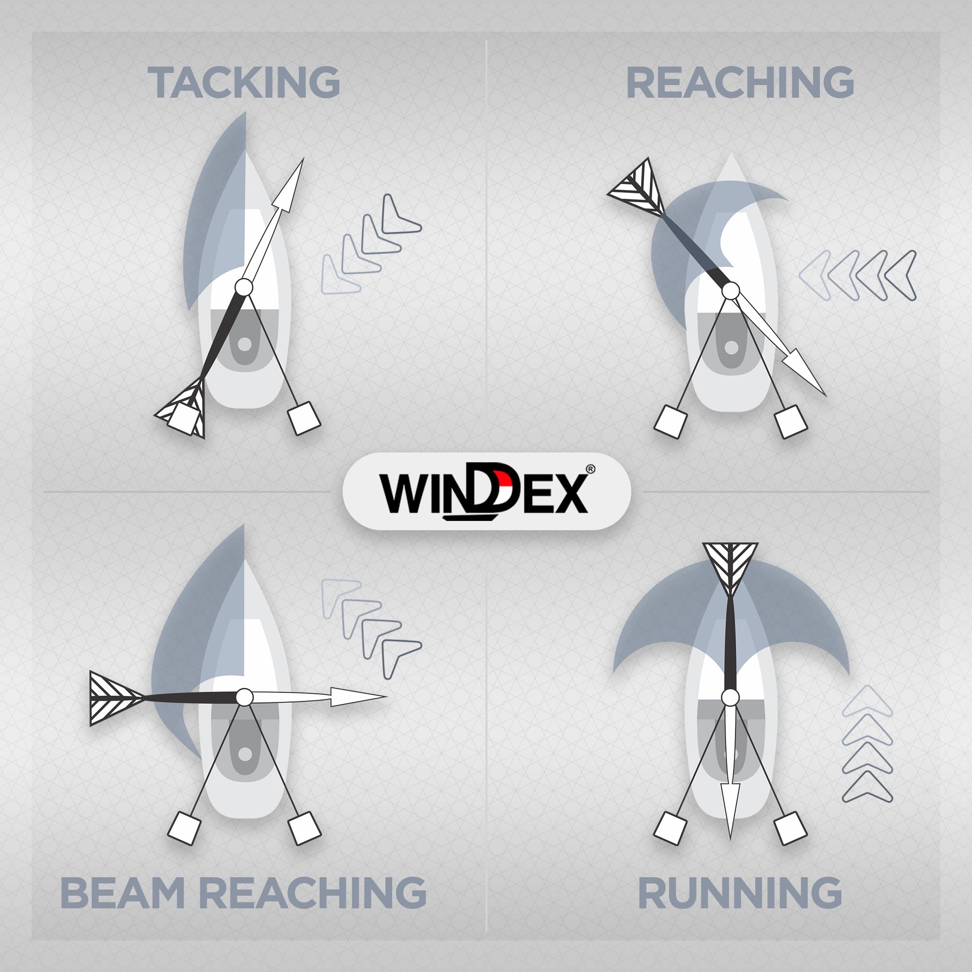Windex index arms and scale for precise apparent-wind angle reading