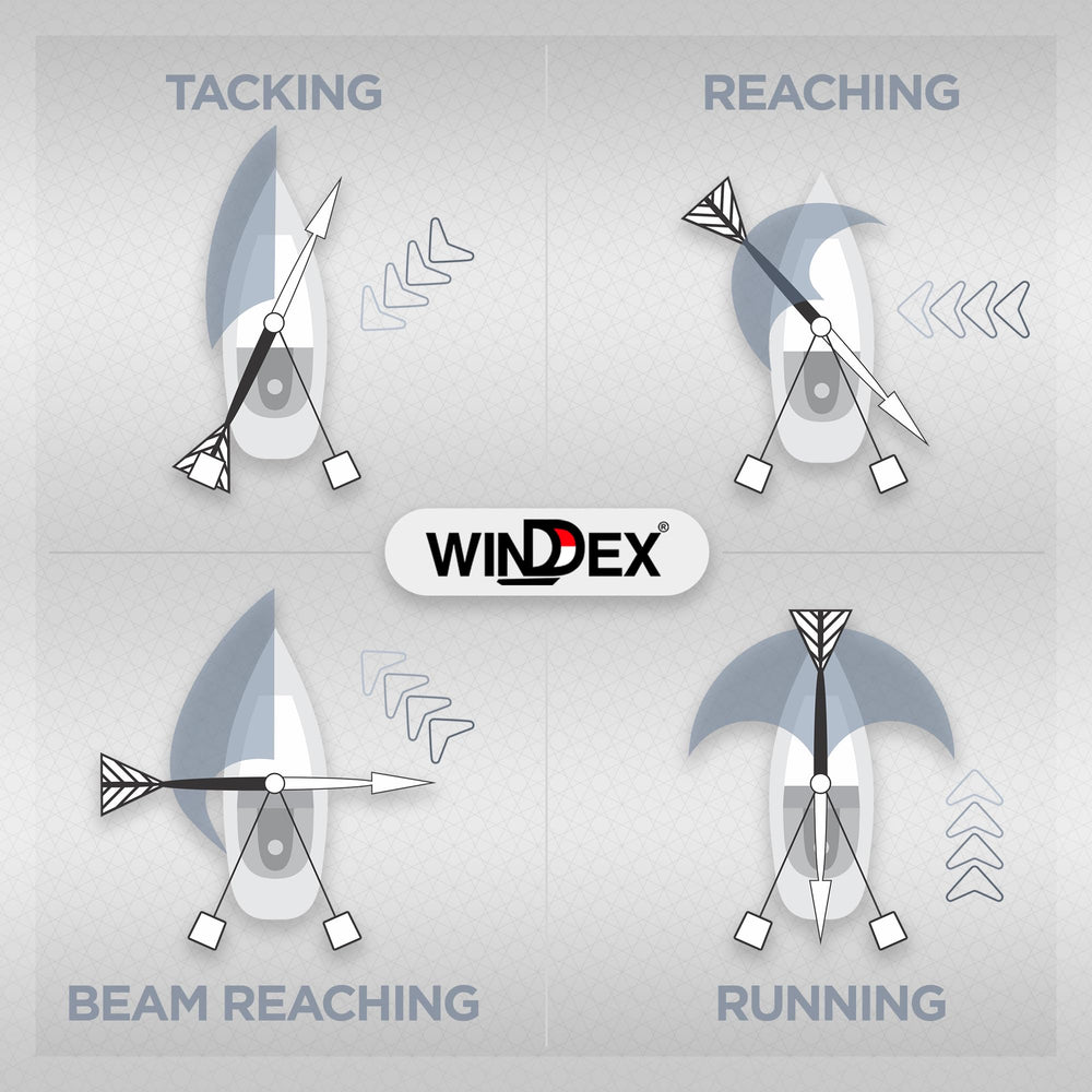 Windex index arms and scale for precise apparent-wind angle reading