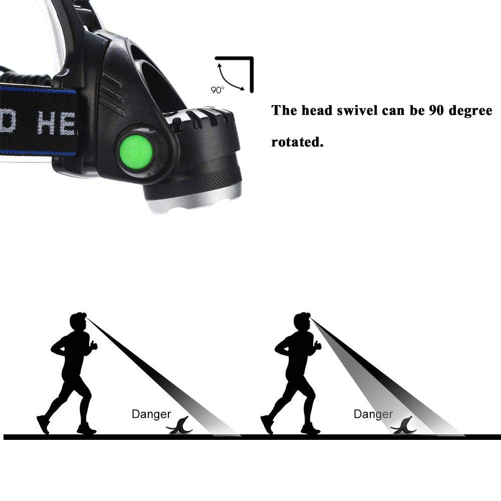 WINDFIRE USB charging port view for easy rechargeable power