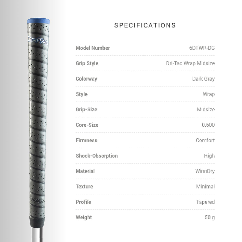 Winn Dri-Tac grip end cap and logo showing alignment and durability