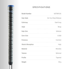 Winn Dri-Tac grip end cap and logo showing alignment and durability