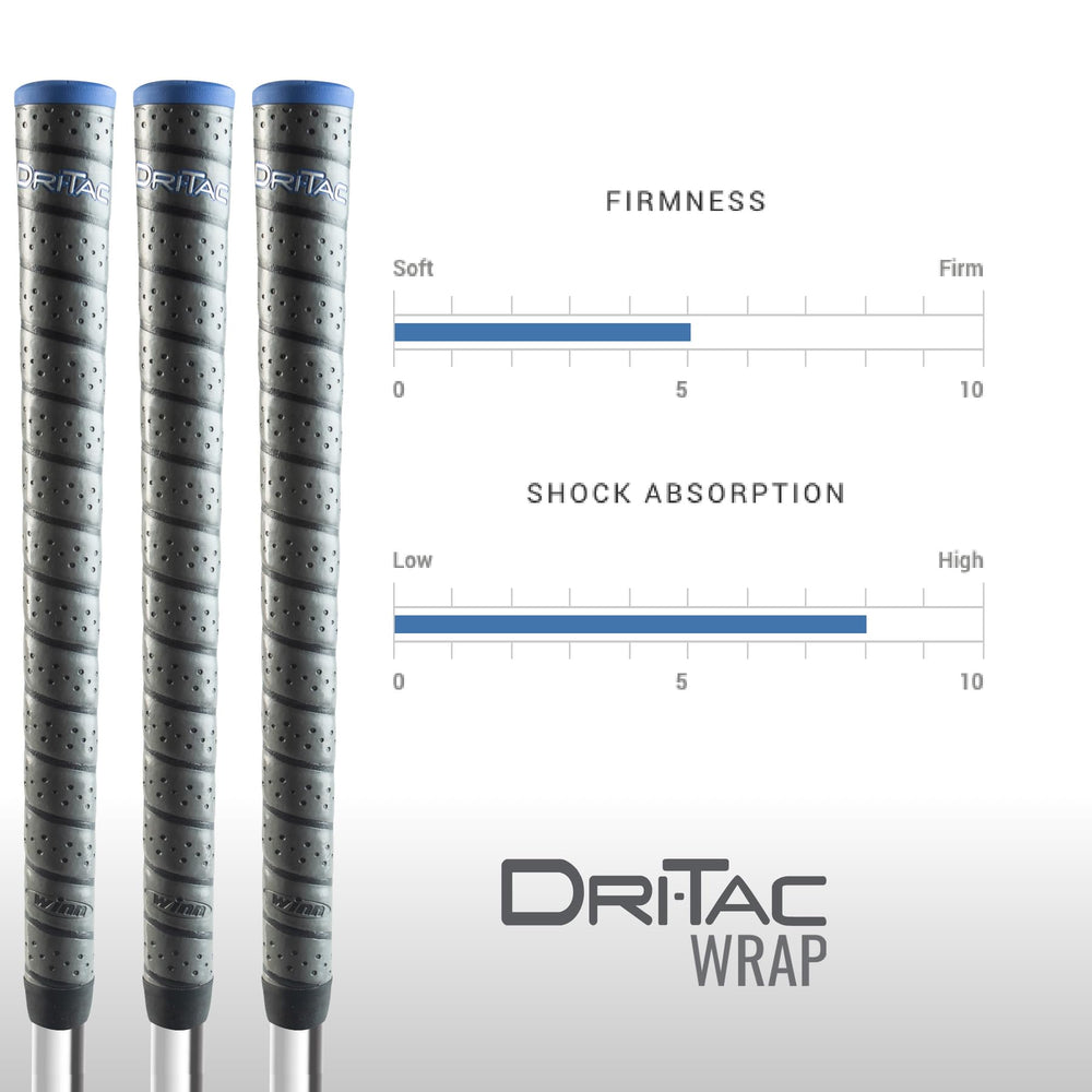 Winn Dri-Tac grip in use on driver demonstrating secure hold