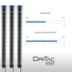 Winn Dri-Tac grip in use on driver demonstrating secure hold