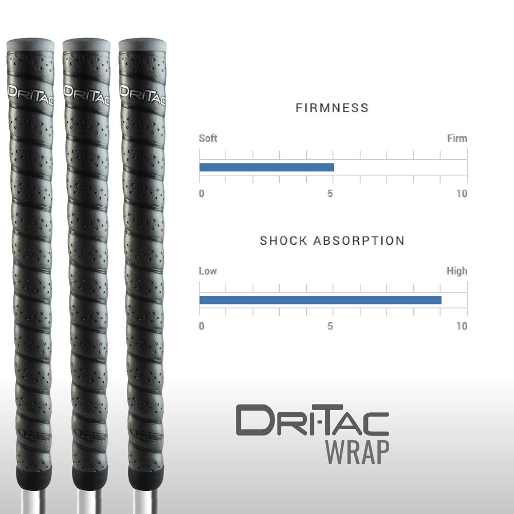 Winn Dri-Tac diameter comparison illustrating +1/8 inch oversize for reduced hand tension
