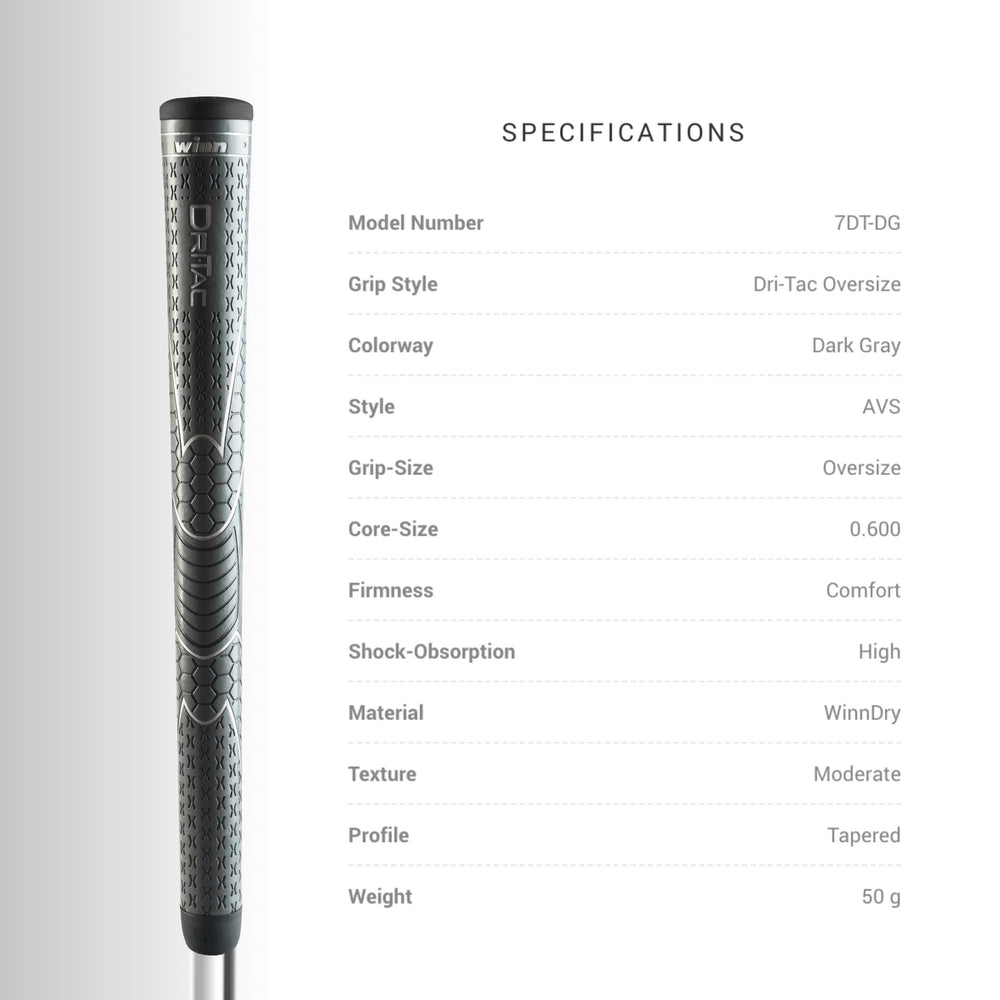 Winn DriTac grip installed on a putter demonstrating improved control and feel