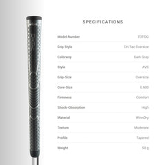 Winn DriTac grip installed on a putter demonstrating improved control and feel