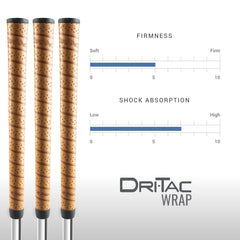 Winn DriTac label showing 0.600" core and 50 gram weight information