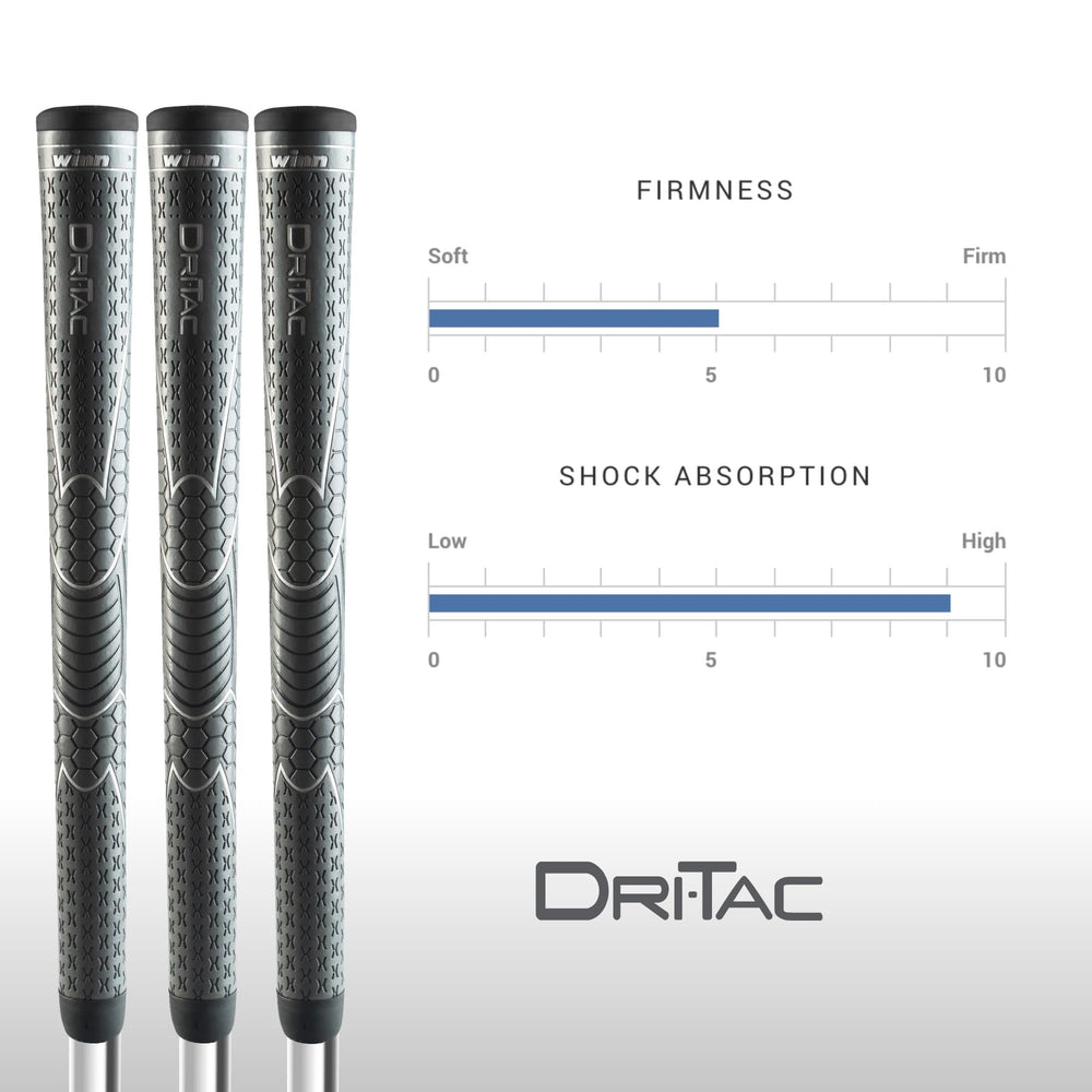 Winn DriTac size comparison beside a ruler showing oversize diameter for added support