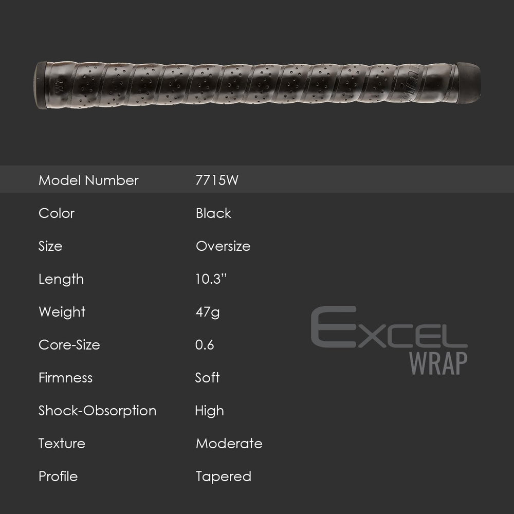 Winn excel wrap oversize black end cap label showing branding and neat installation finish