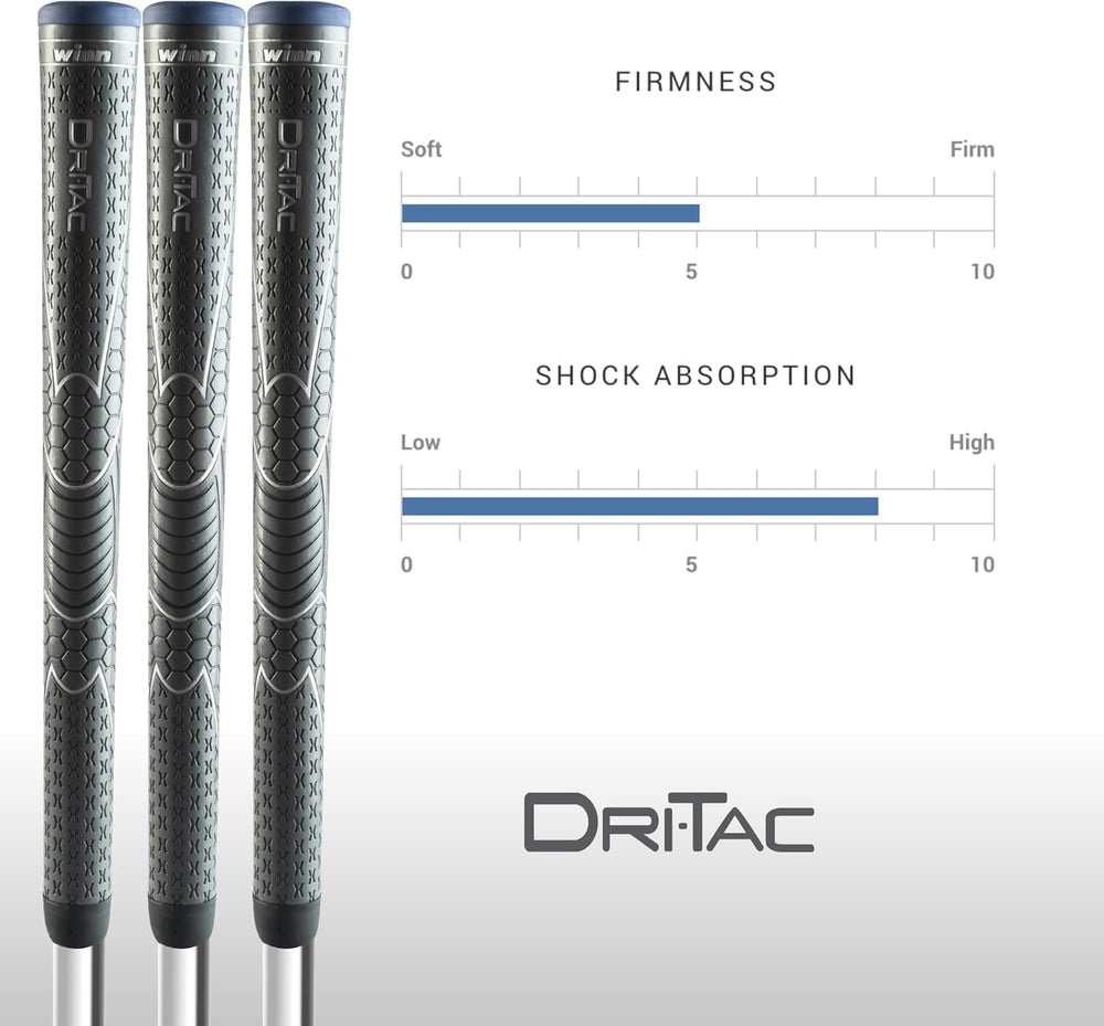 Winn grip mounted on an iron demonstrating fit and improved control during swings