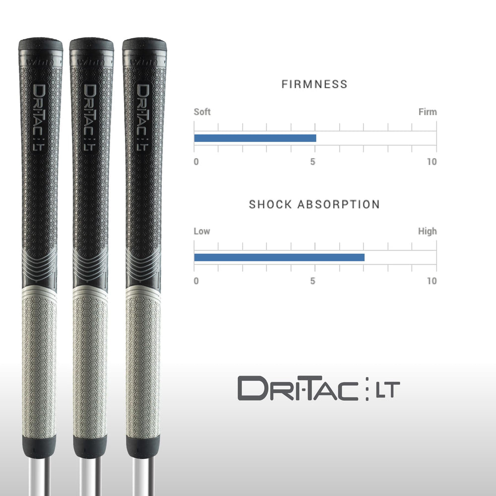 Winn Grips beside a coin showing midsize +1/16" scale for better hand contact