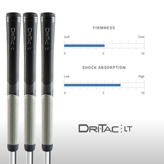 Winn Grips beside a coin showing midsize +1/16" scale for better hand contact