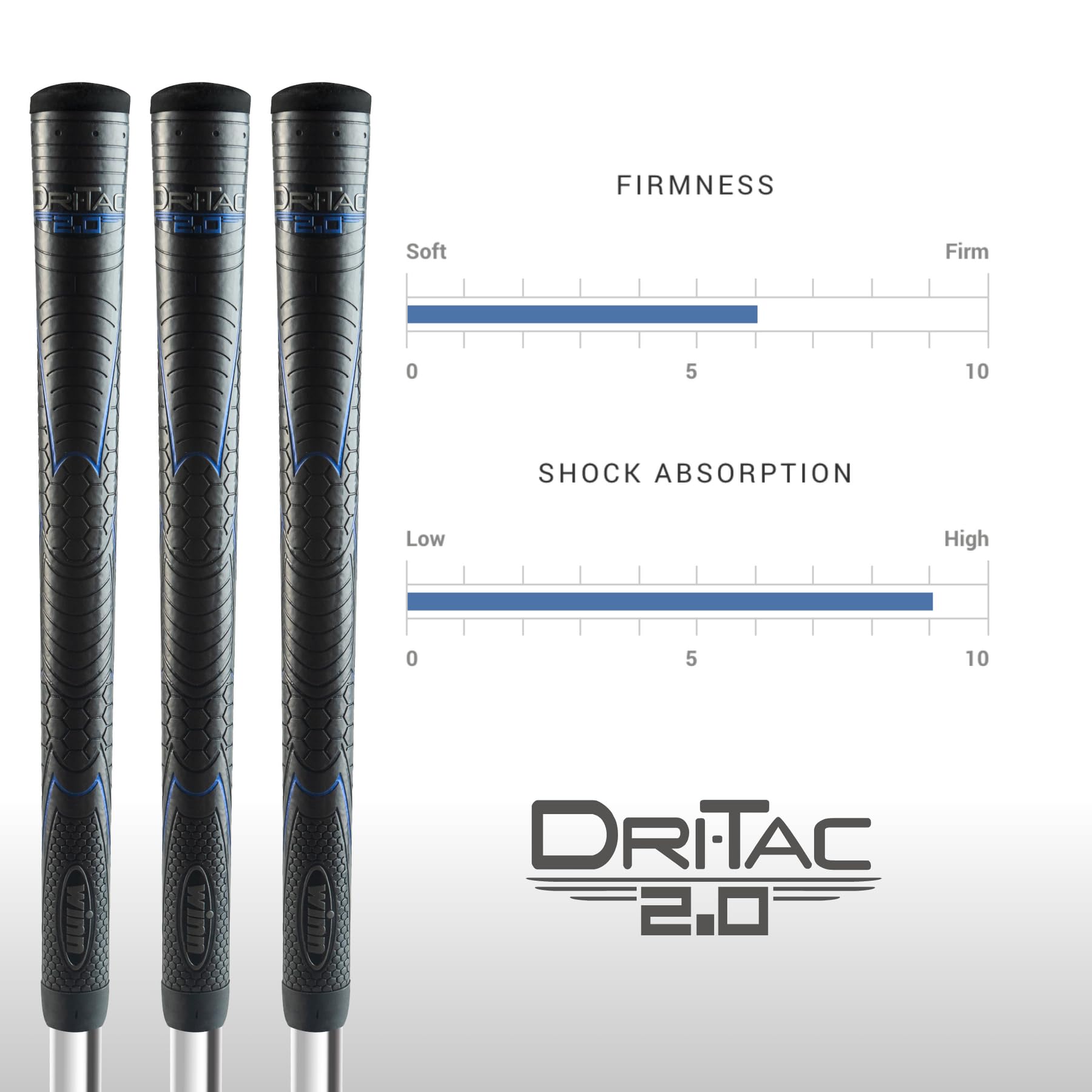 Winn Grips installed on irons at a driving range for consistent club feel