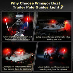 Winsgor close-up of 24-LED array delivering intense illumination