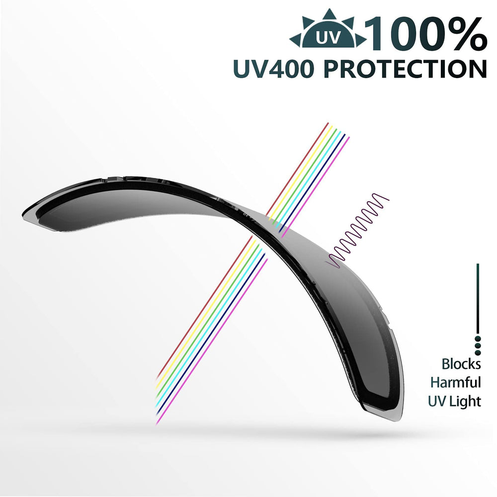 WISTON goggles beside prescription glasses showing scale and OTG fit benefit