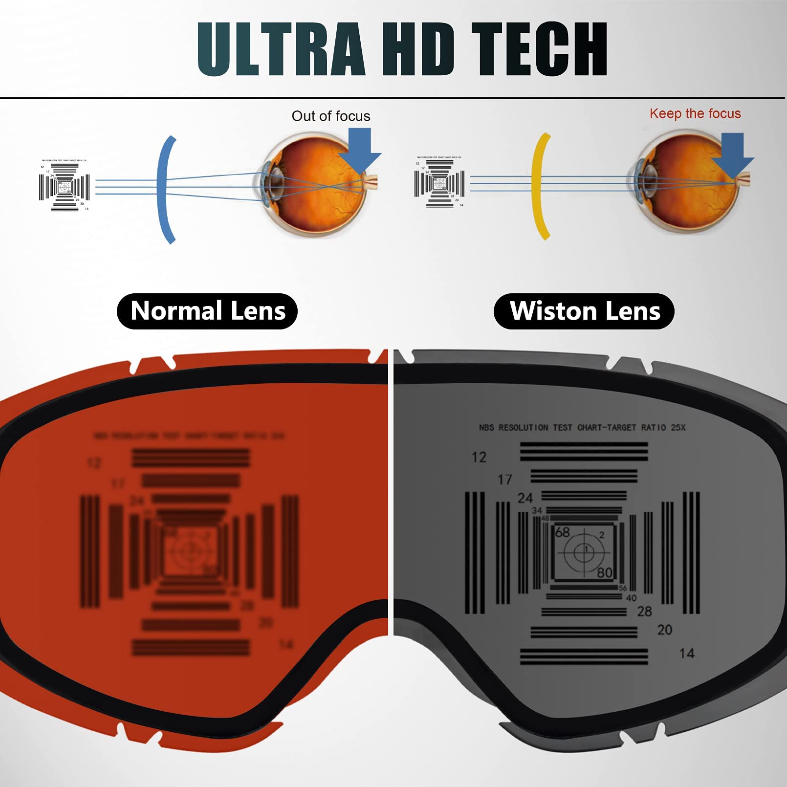 WISTON side view showing OTG internal space to fit glasses comfortably benefit