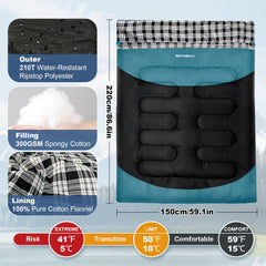 WKFAMOUT water-resistant polyester shell detail highlighting moisture protection
