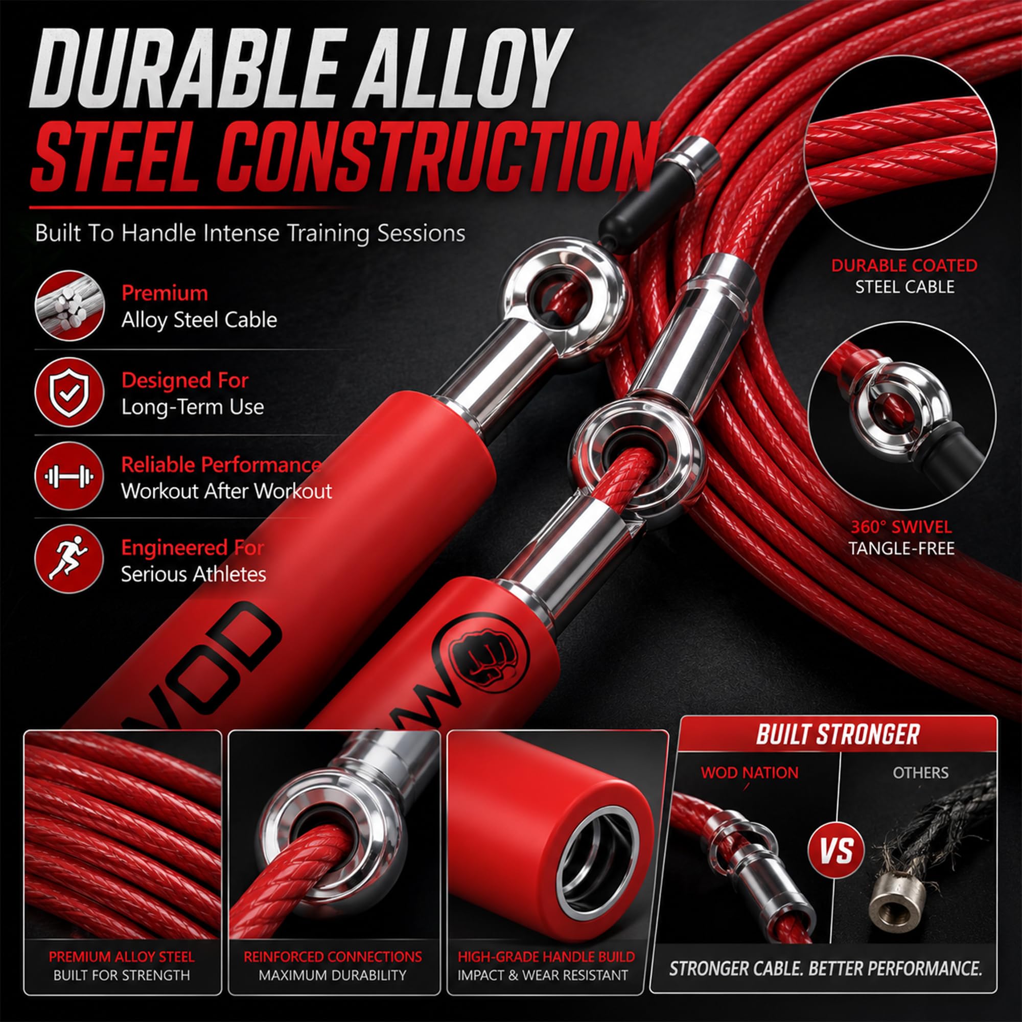 WOD Nation coiled cable texture showing alloy steel coating for durability benefit